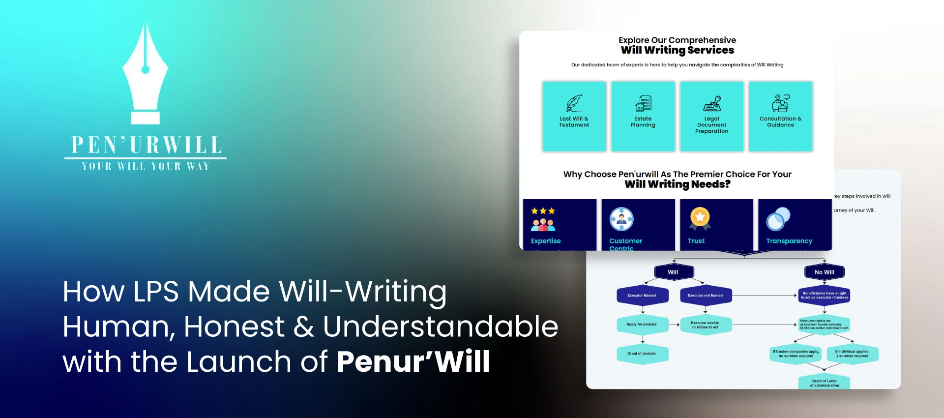 Penur'Will